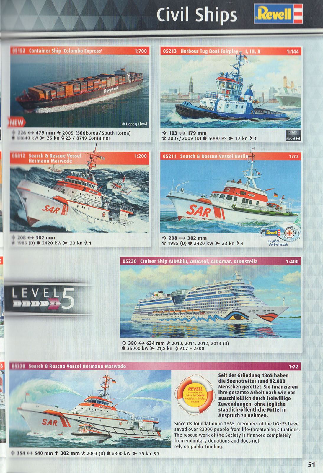 Revell 2017 Catalog Page 51