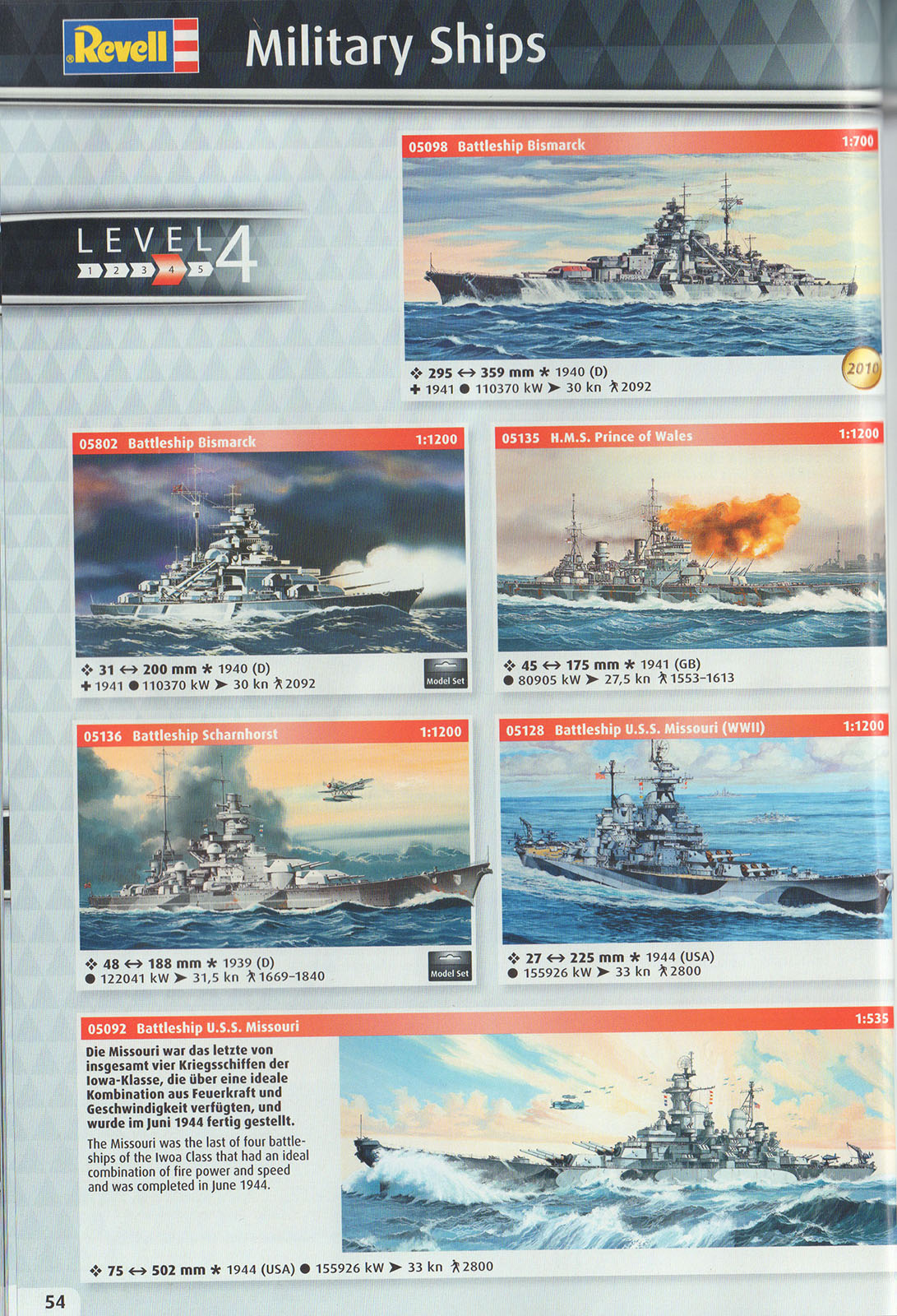 Revell 2017 Catalog Page 54