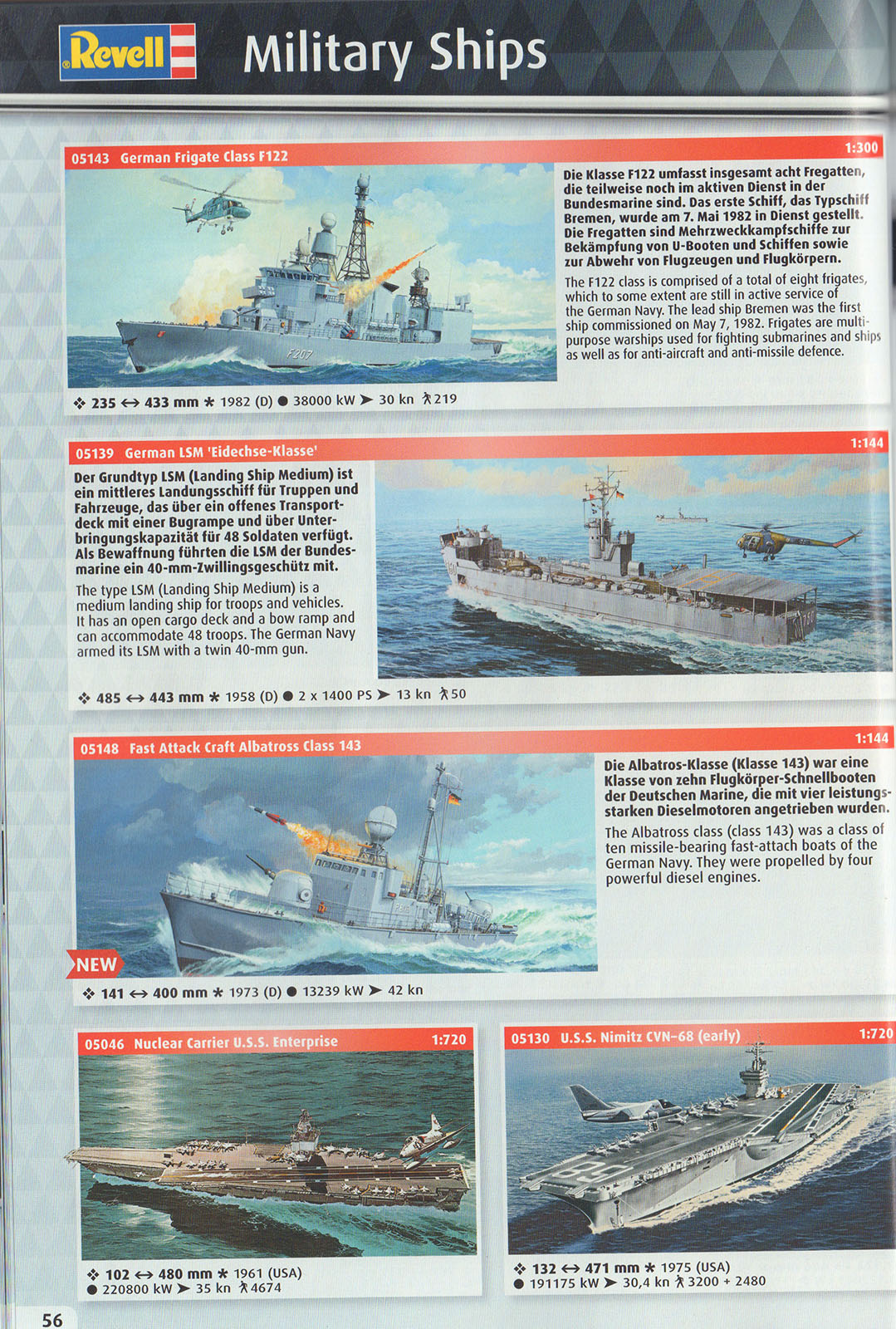 Revell 2017 Catalog Page 56