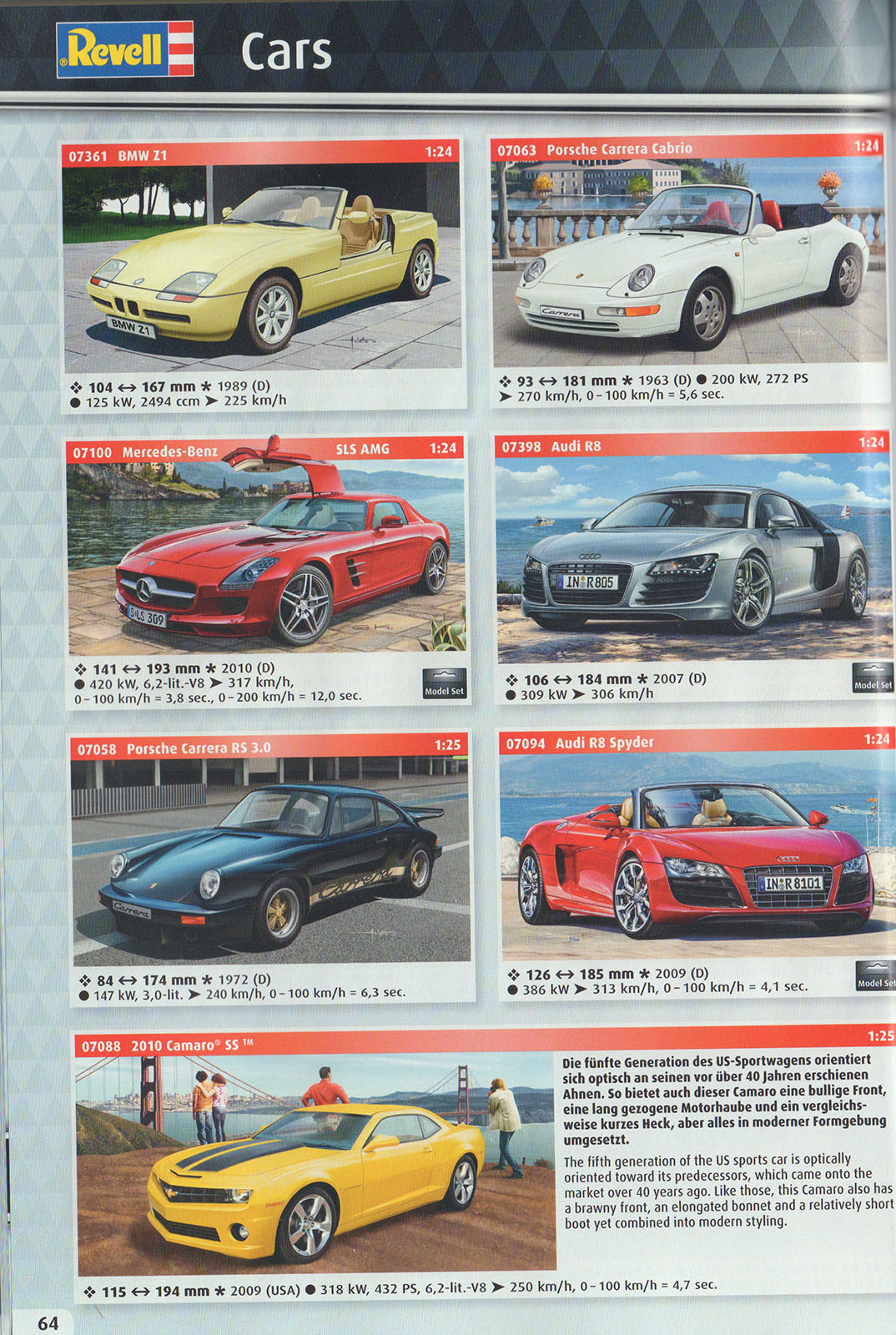 Revell 2017 Catalog Page 64