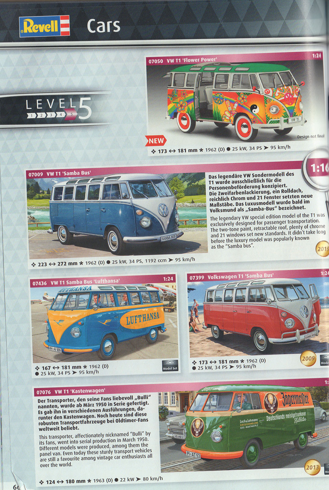 Revell 2017 Catalog Page 68