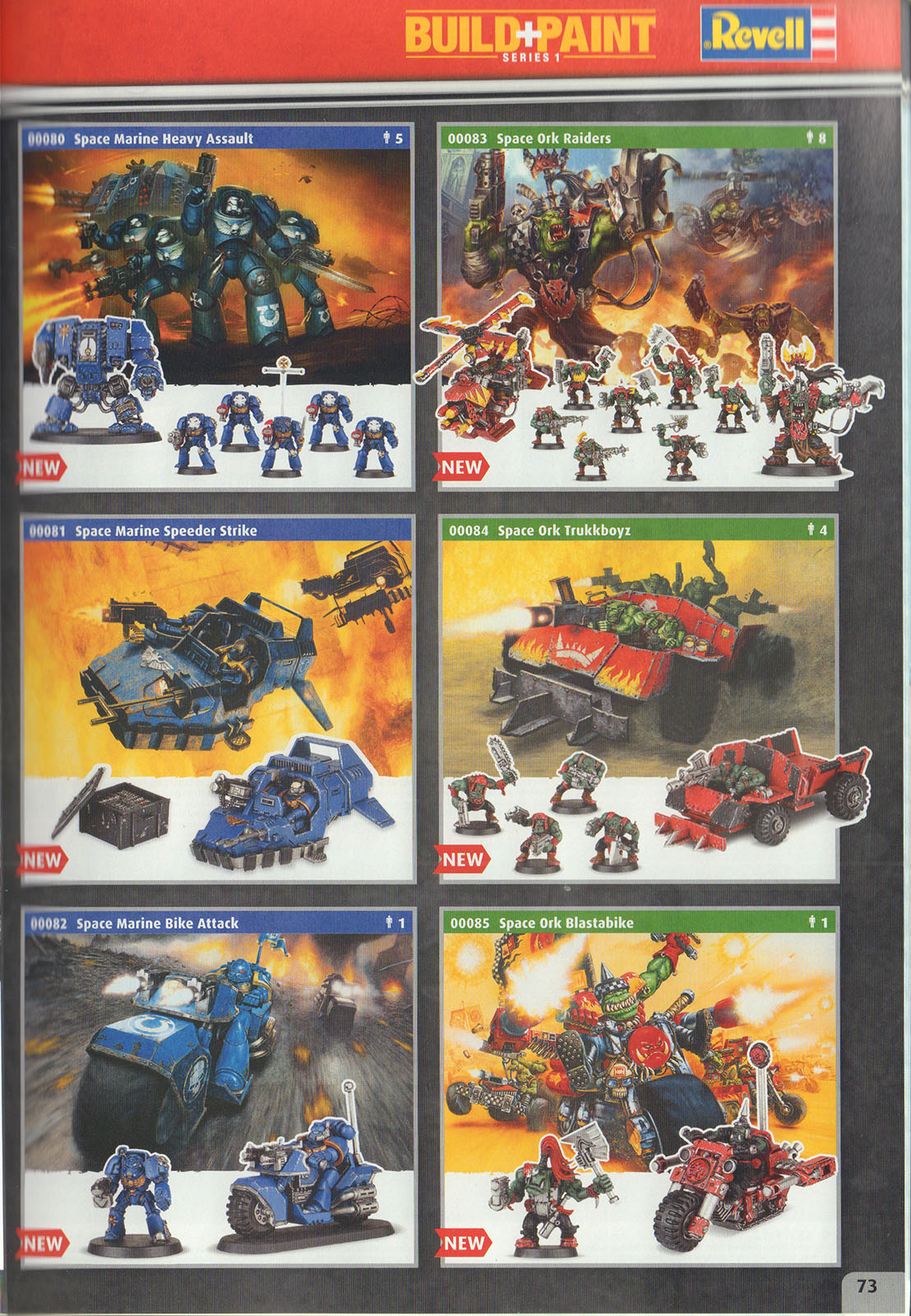 Revell 2017 Catalog Page 73