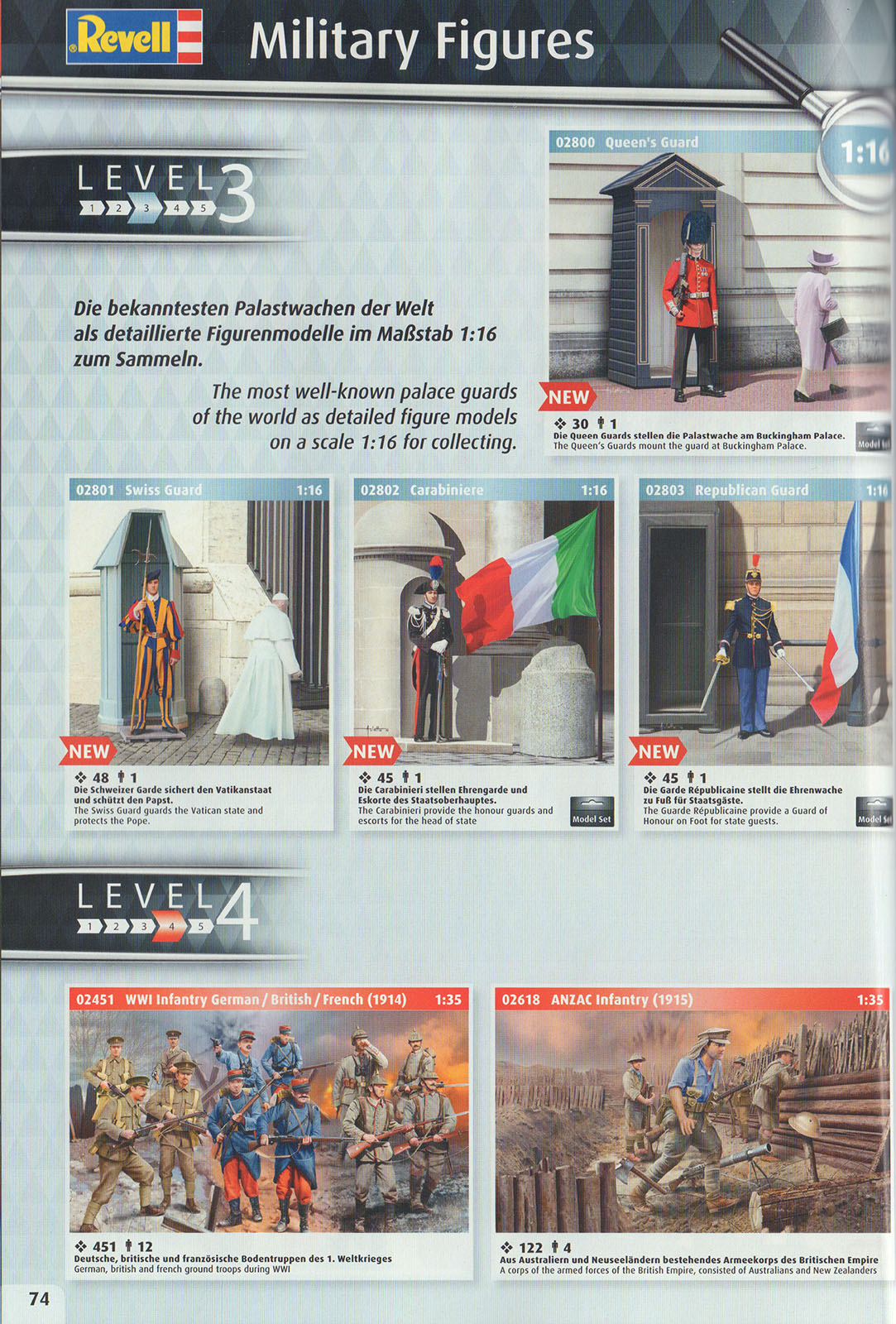 Revell 2017 Catalog Page 74