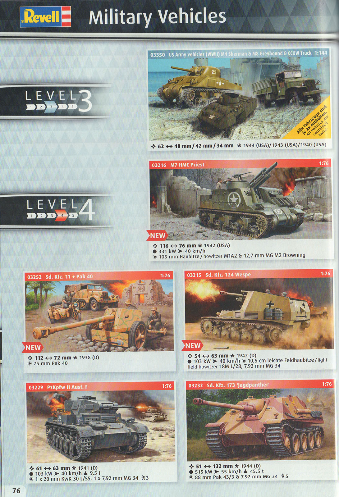 Revell 2017 Catalog Page 76