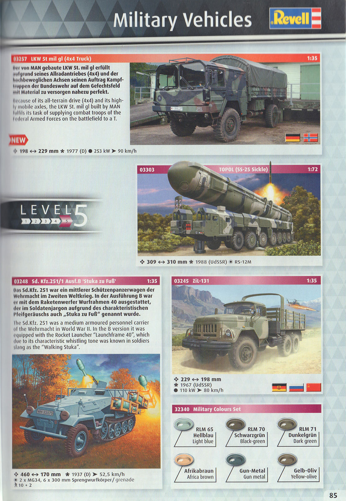 Revell 2017 Catalog Page 85