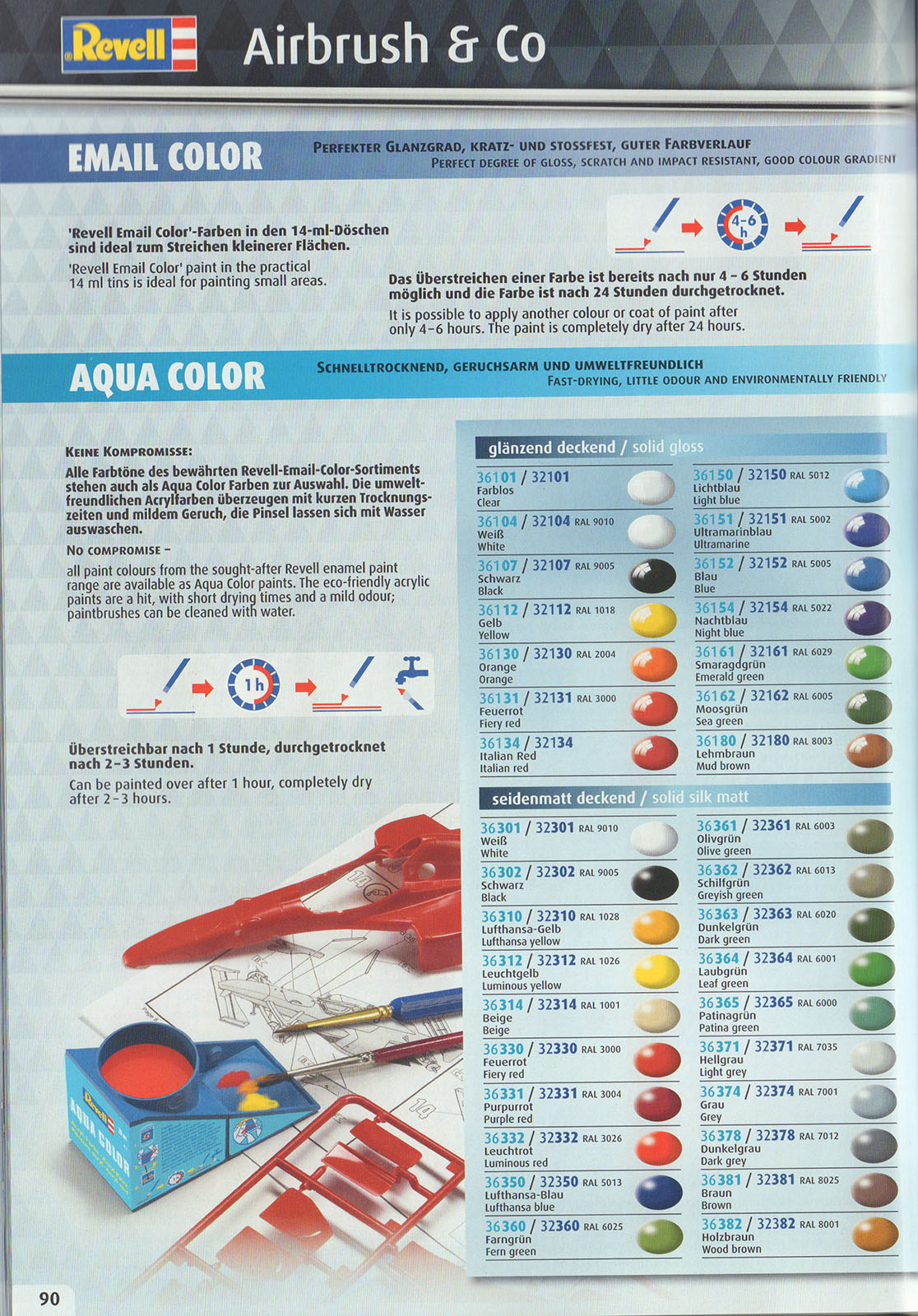 Revell 2017 Catalog Page 90