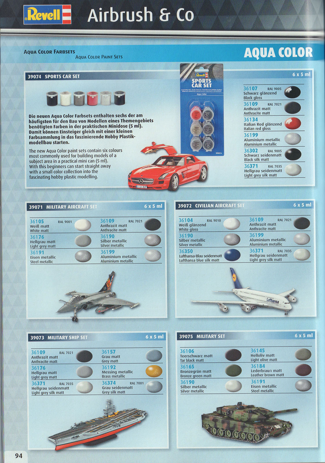Revell 2017 Catalog Page 94