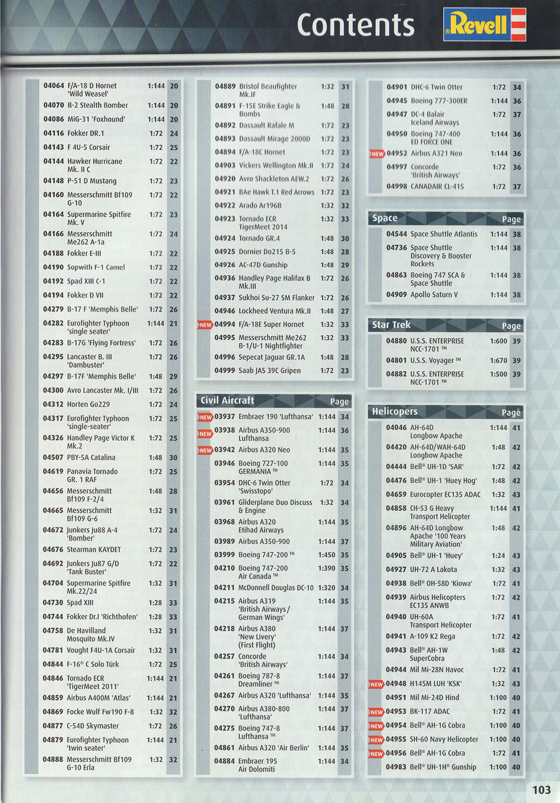 Revell 2017 Catalog Page 103
