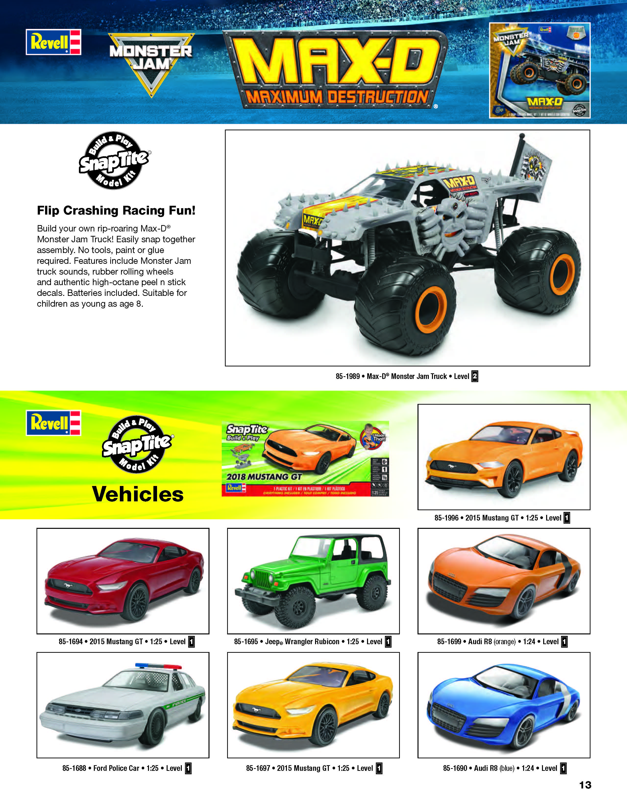 Revell/USA 2017 Catalog Page 13