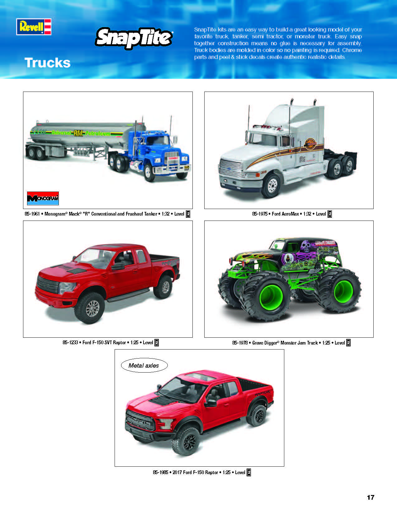Revell/USA 2017 Catalog Page 17