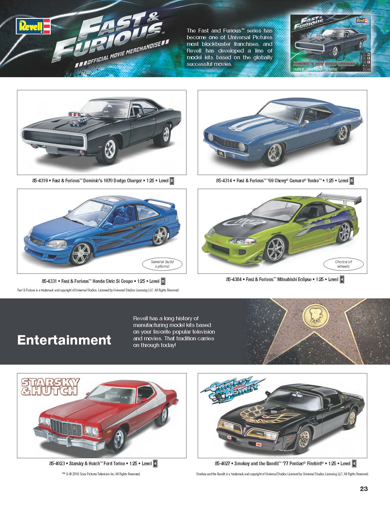 Revell/USA 2017 Catalog Page 23