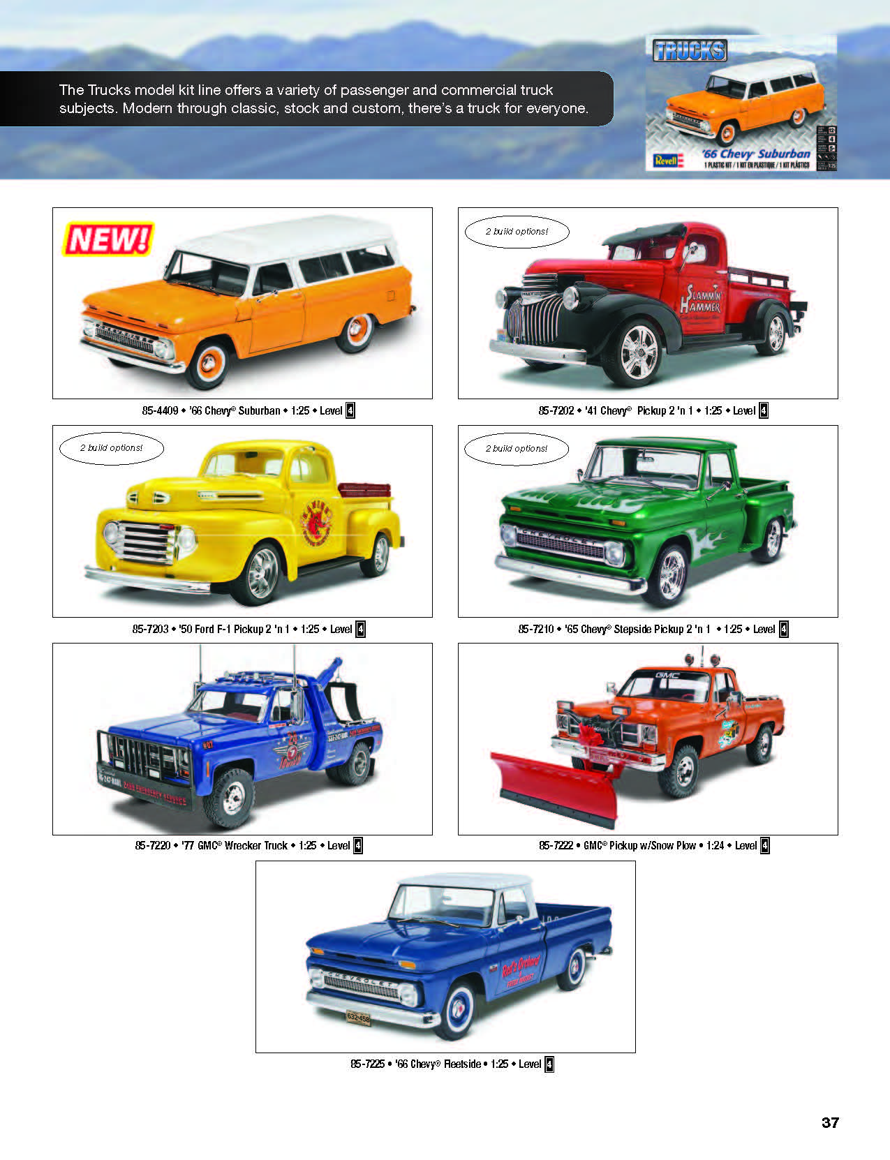 Revell/USA 2017 Catalog Page 037