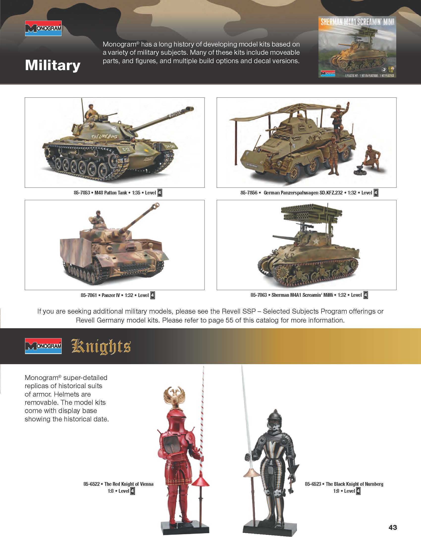 Revell/USA 2017 Catalog Page 43