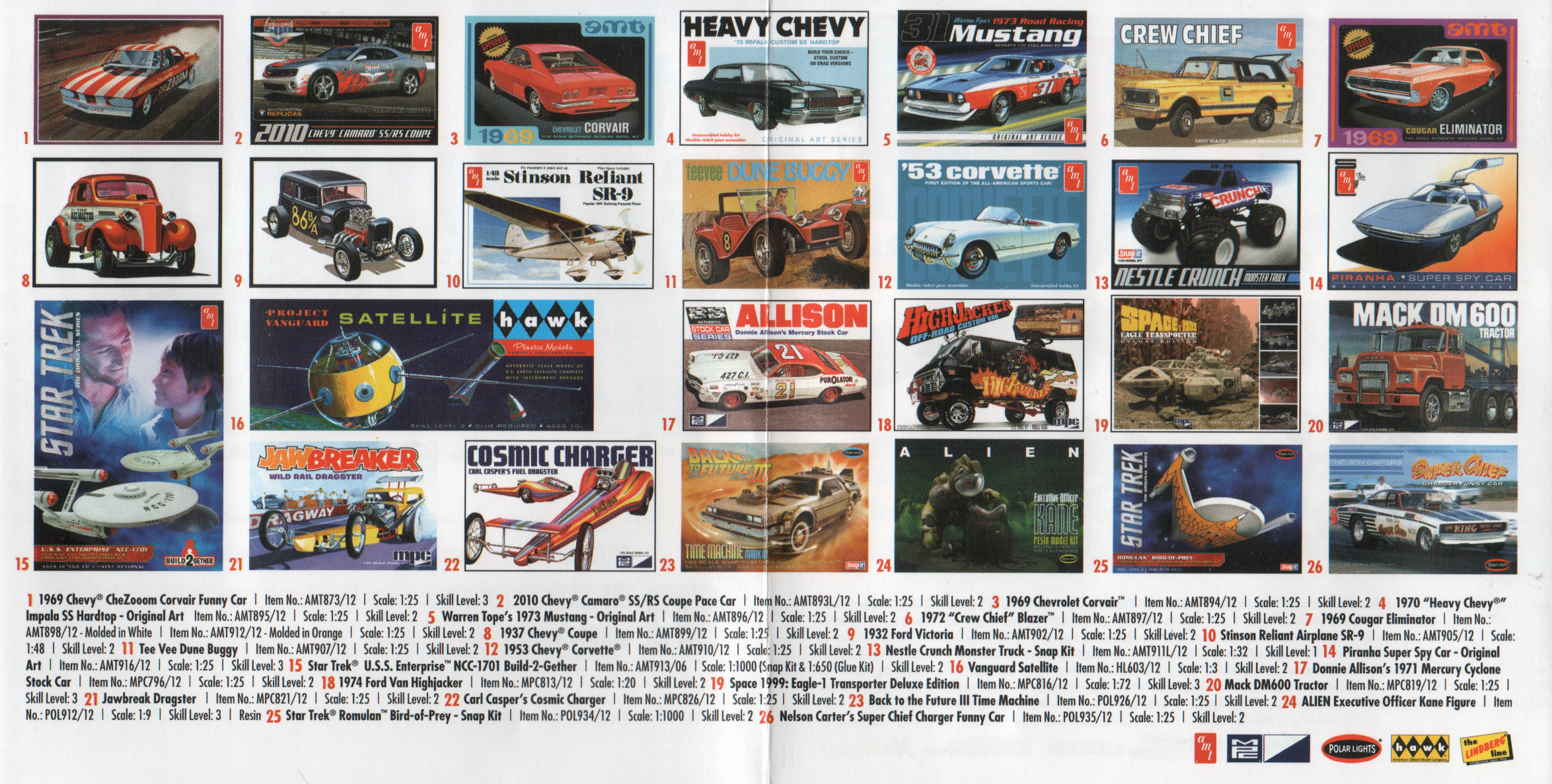 Round 2 Models 2015 Catalog Page 3