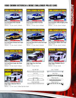 Round2 Models
