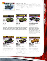 Round2 Models