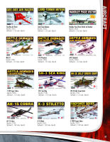 Round2 Models
