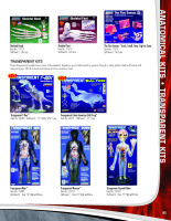 Round2 Models