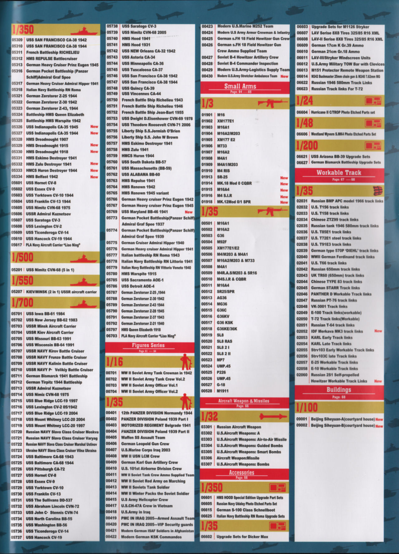 Trumpeter 2013/2014 Catalog Page 75