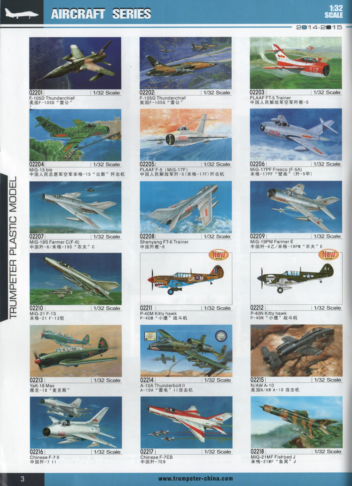 Trumpeter 2014/2015 Catalog Page 6
