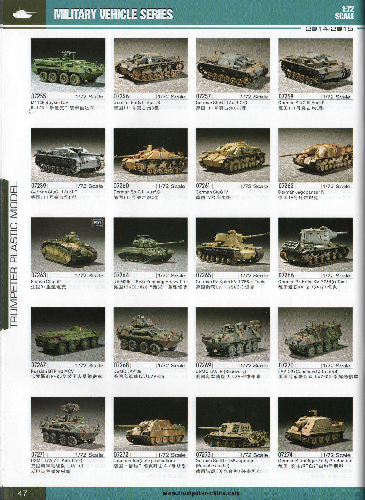 Trumpeter 2014/2015 Catalog Page 50