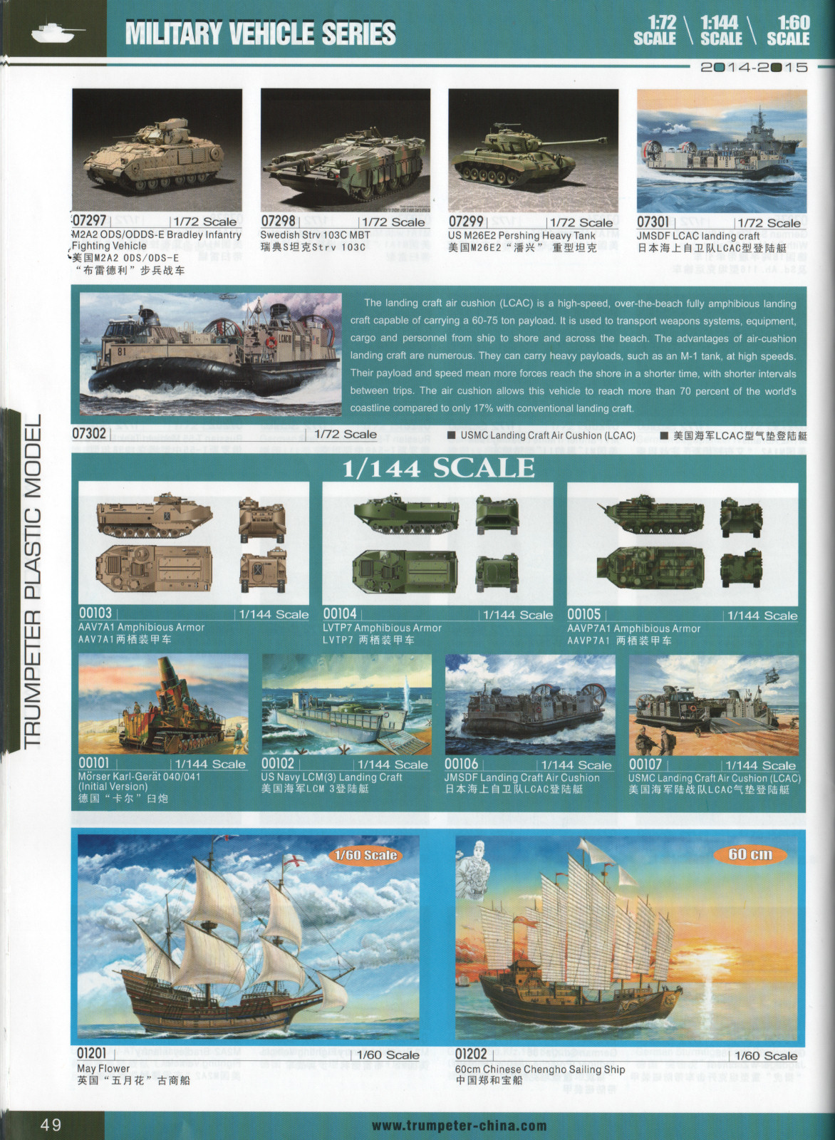 Trumpeter 2014/2015 Catalog Page 52