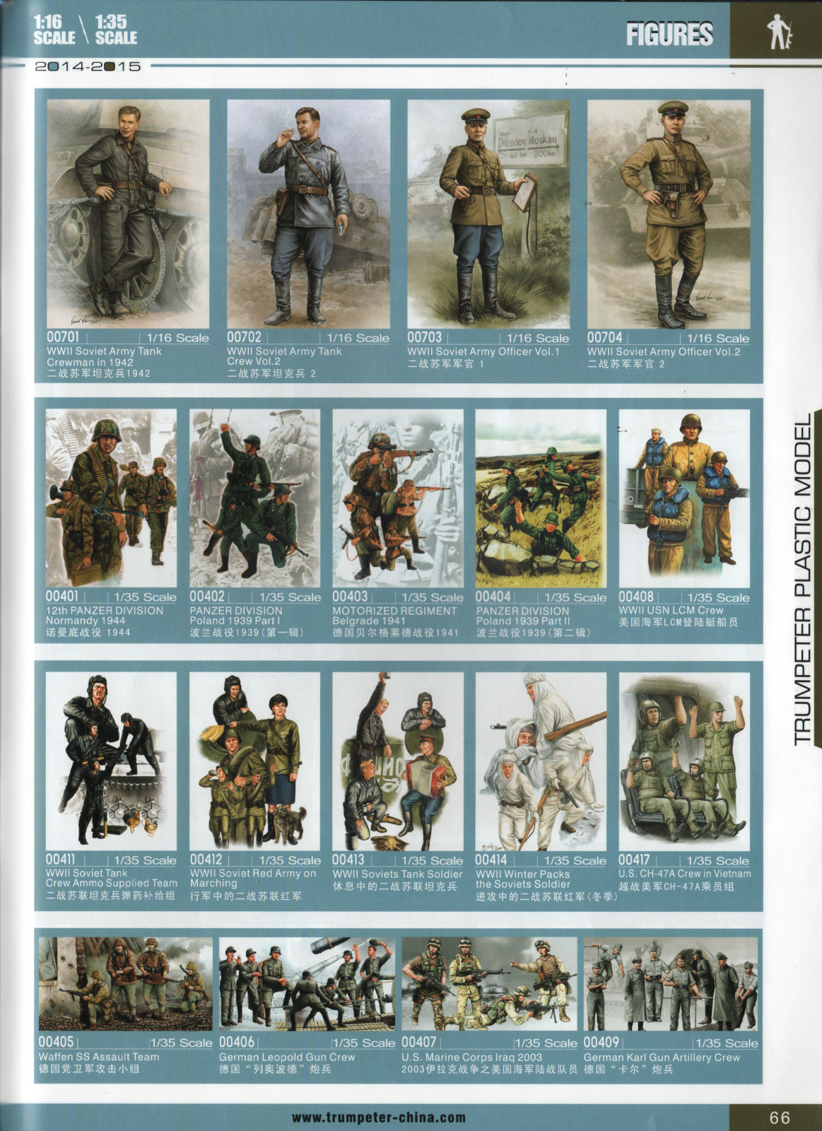 Trumpeter 2014/2015 Catalog Page 69
