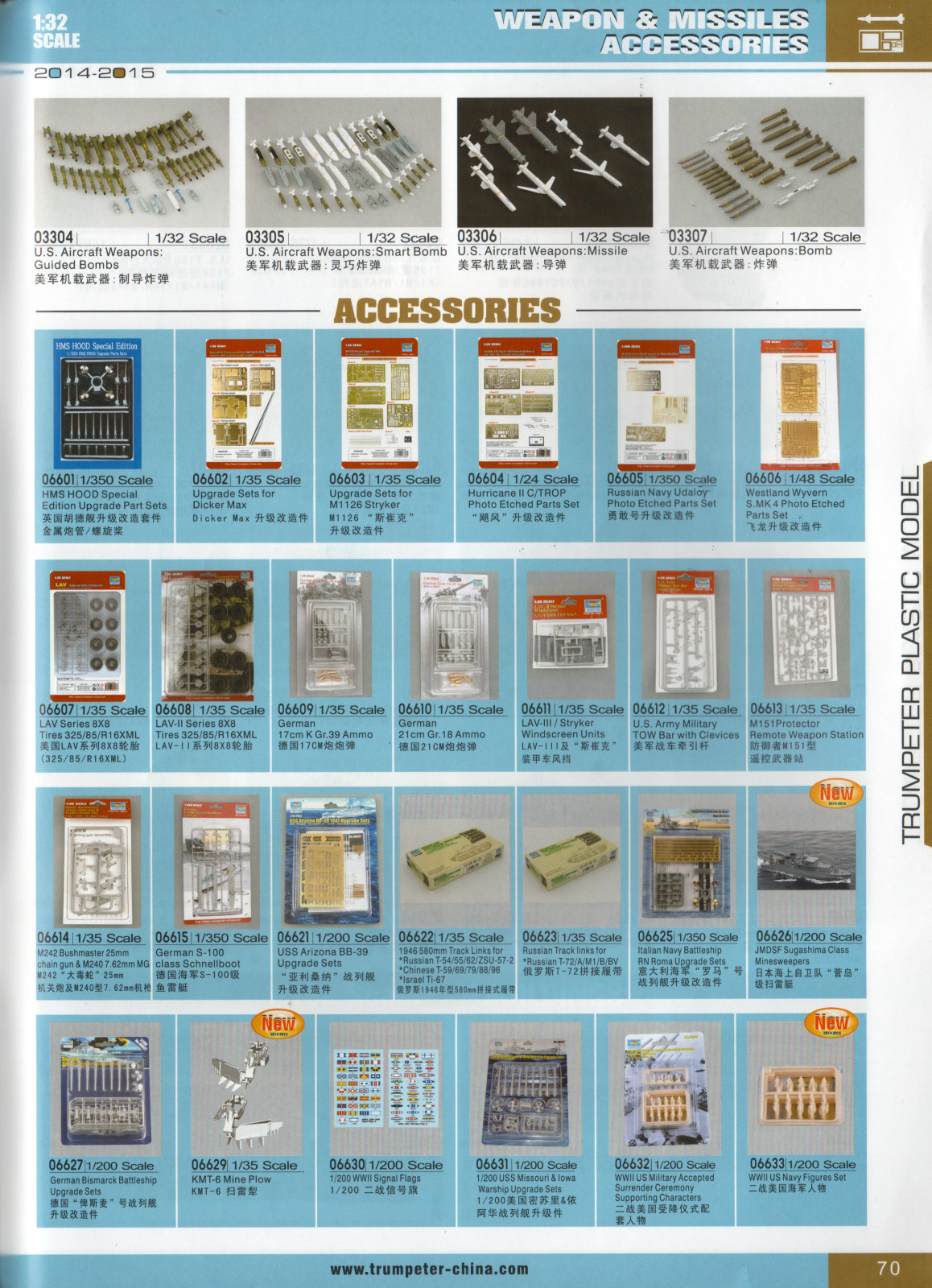Trumpeter 2014/2015 Catalog Page 73