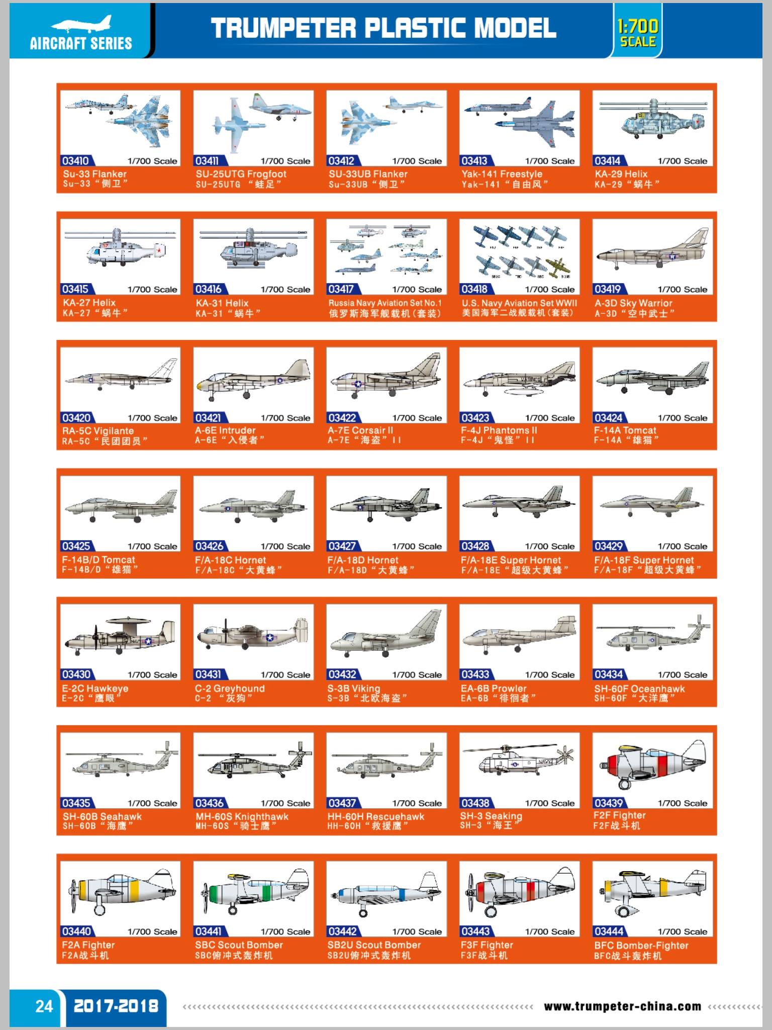 Trumpeter 2017 Catalog Page 25