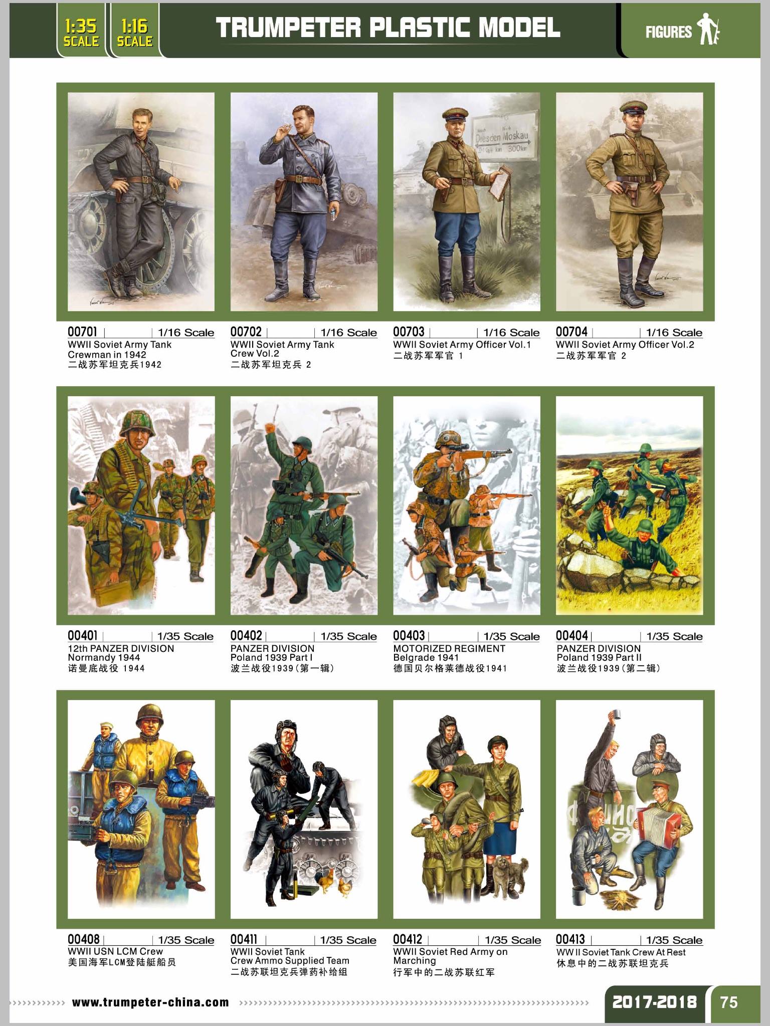 Trumpeter 2017 Catalog Page 76