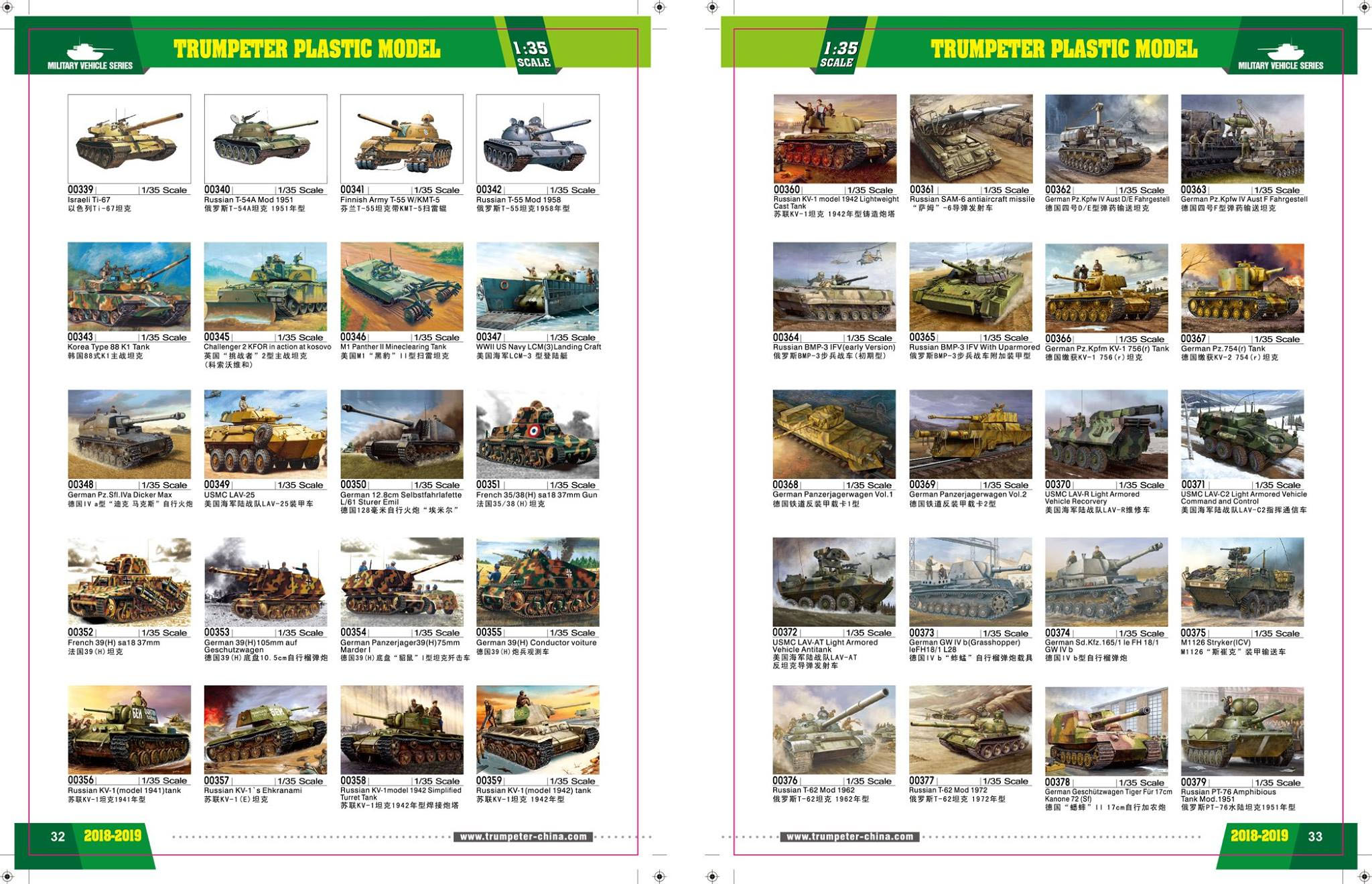 Trumpeter 2018 Catalog Page 17