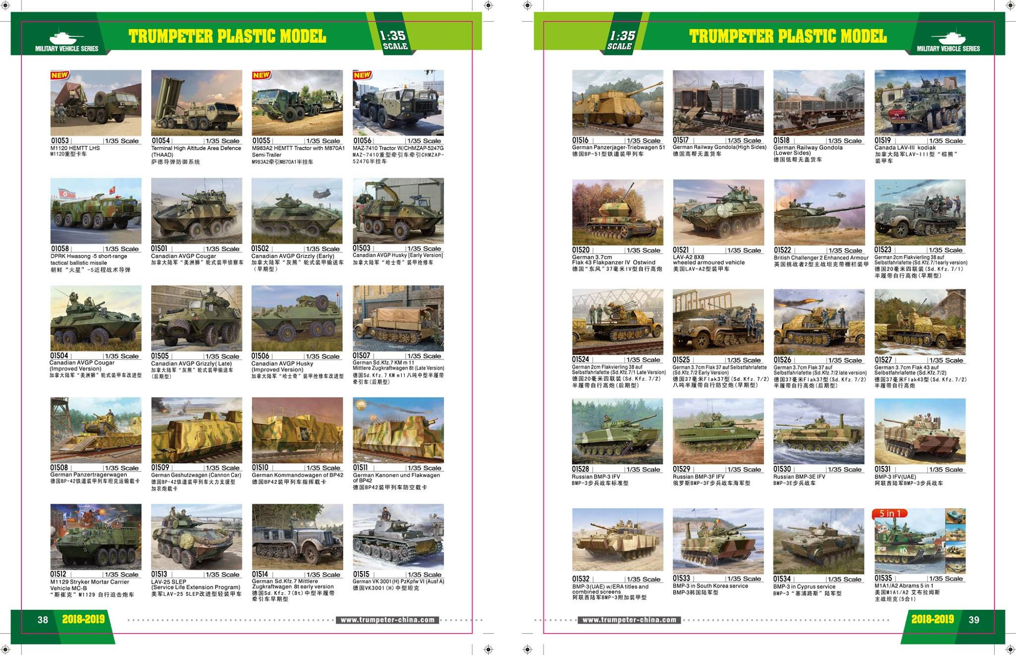 Trumpeter 2018 Catalog Page 20