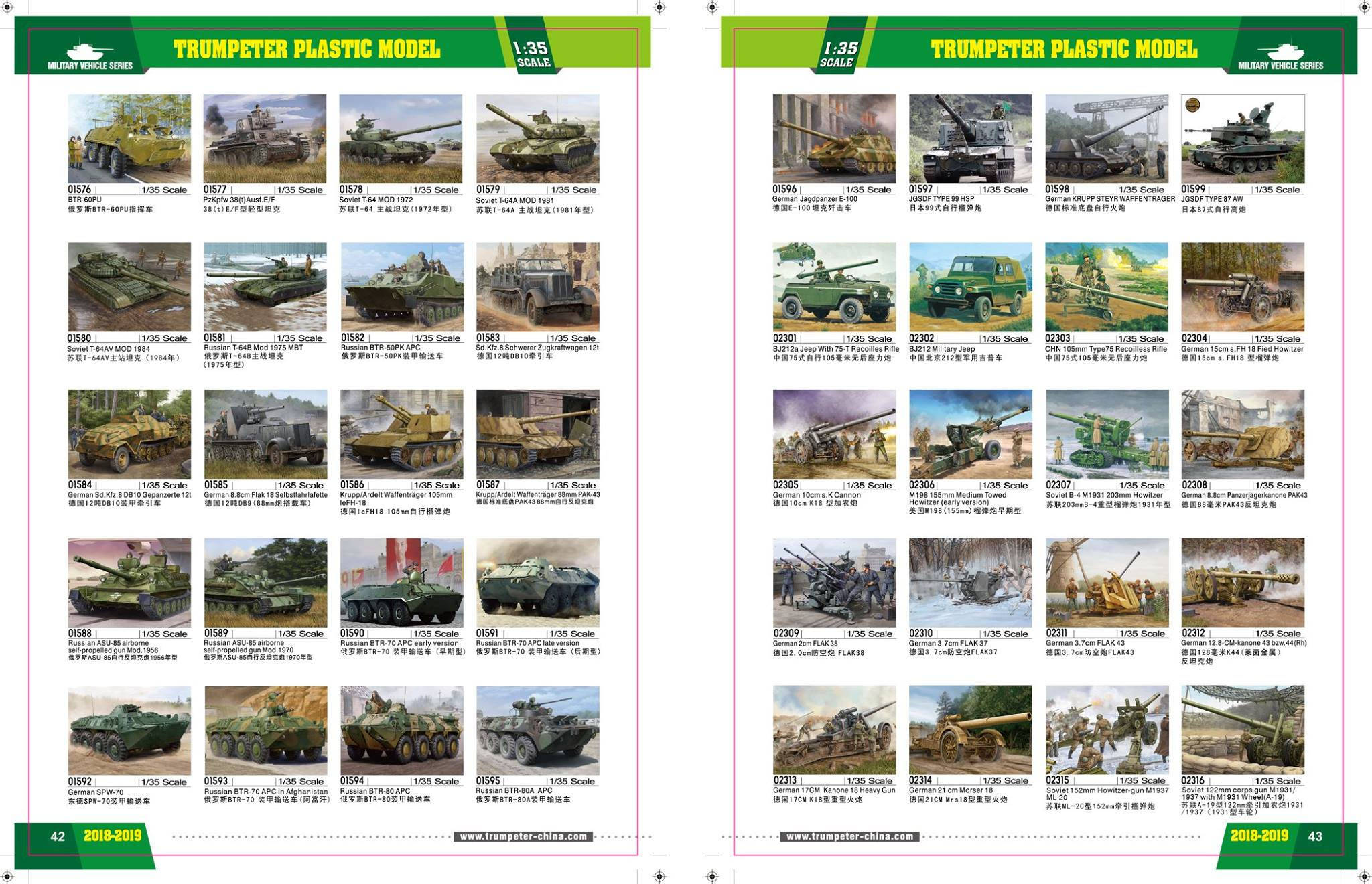 Trumpeter 2018 Catalog Page 22