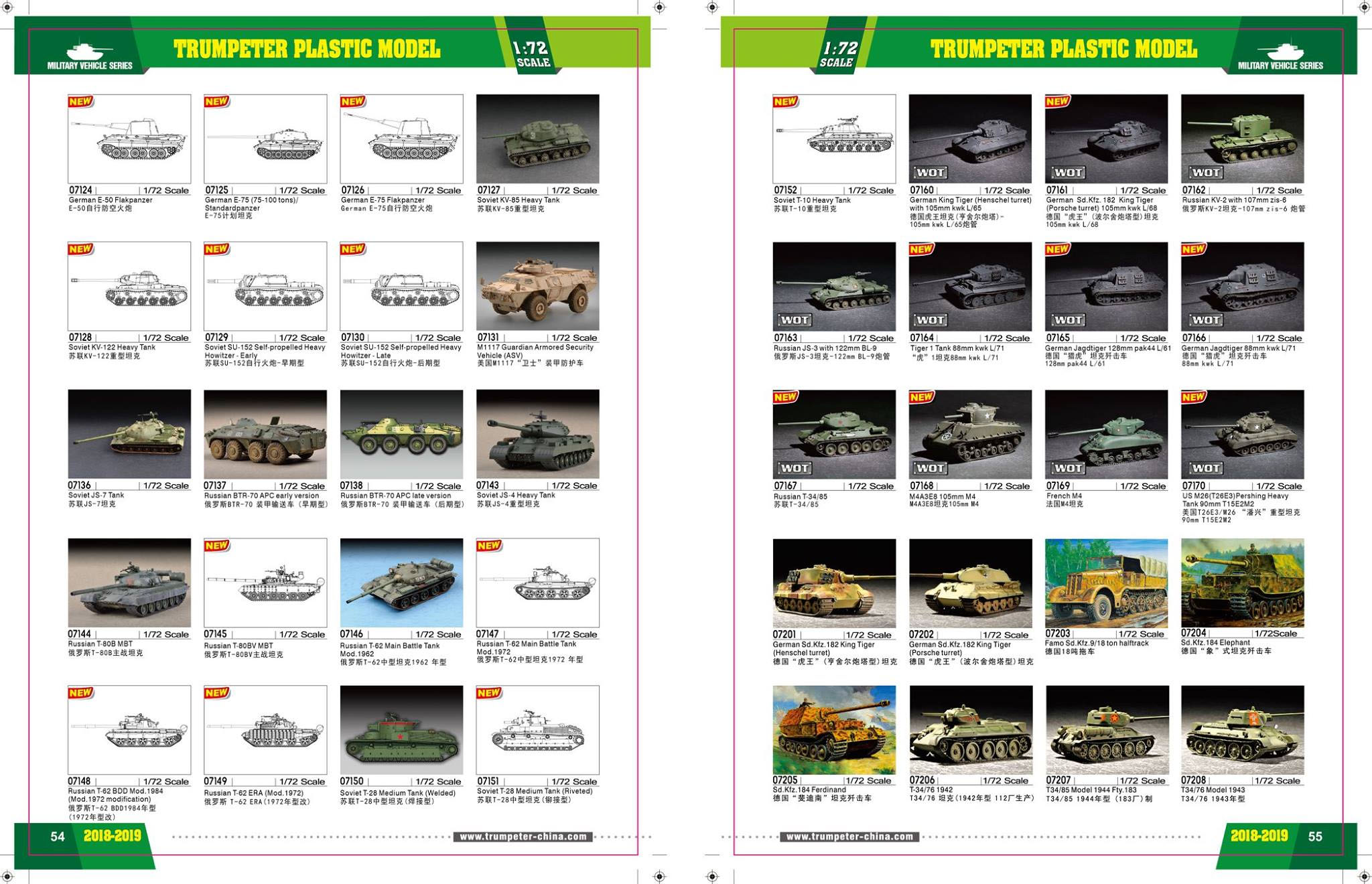 Trumpeter 2018 Catalog Page 28