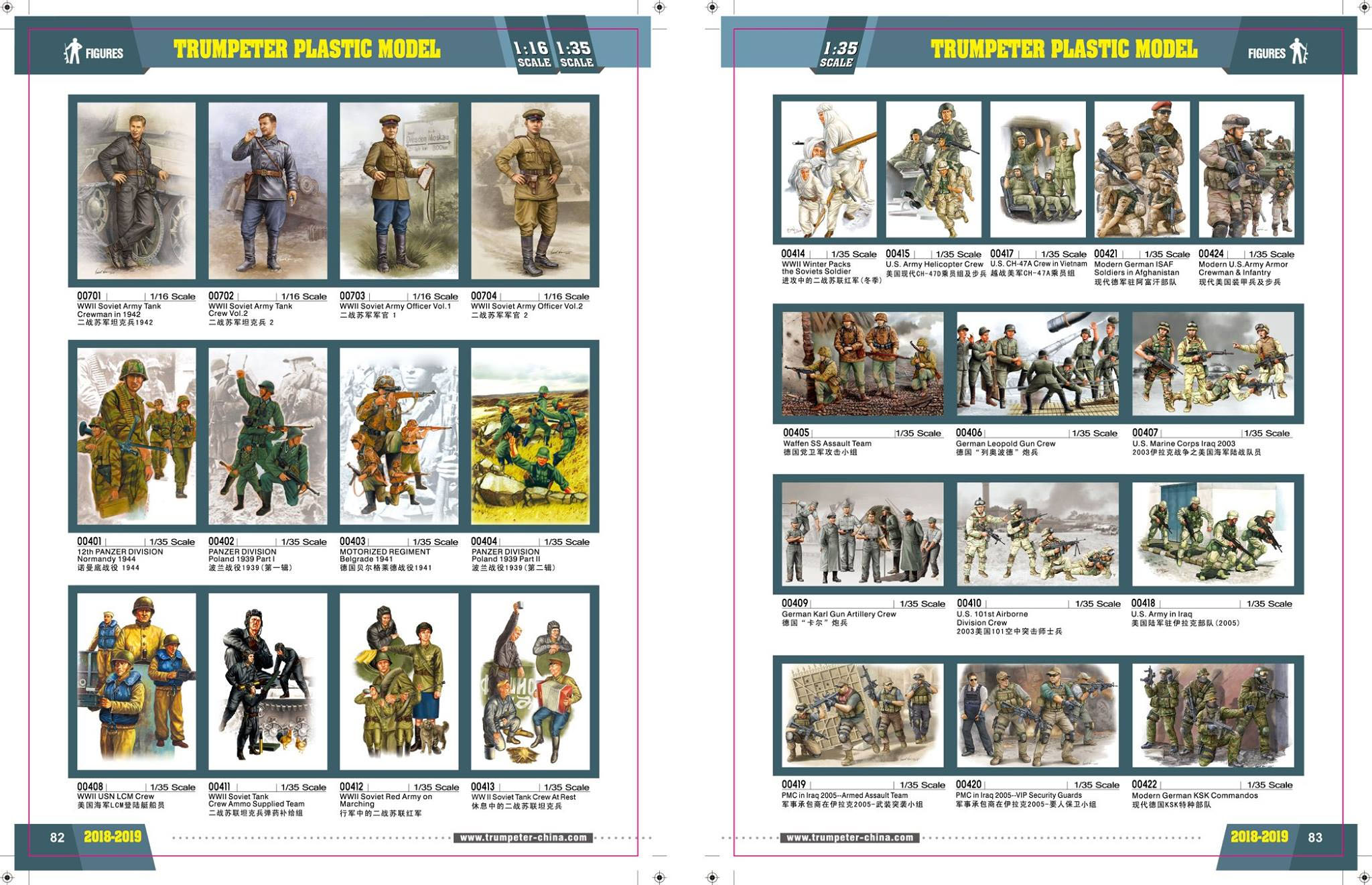 Trumpeter 2018 Catalog Page 42