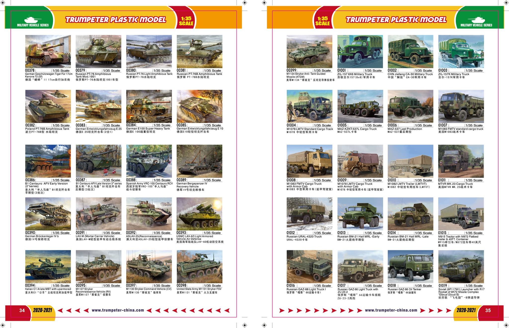 Trumpeter 2020 Catalog Page 19