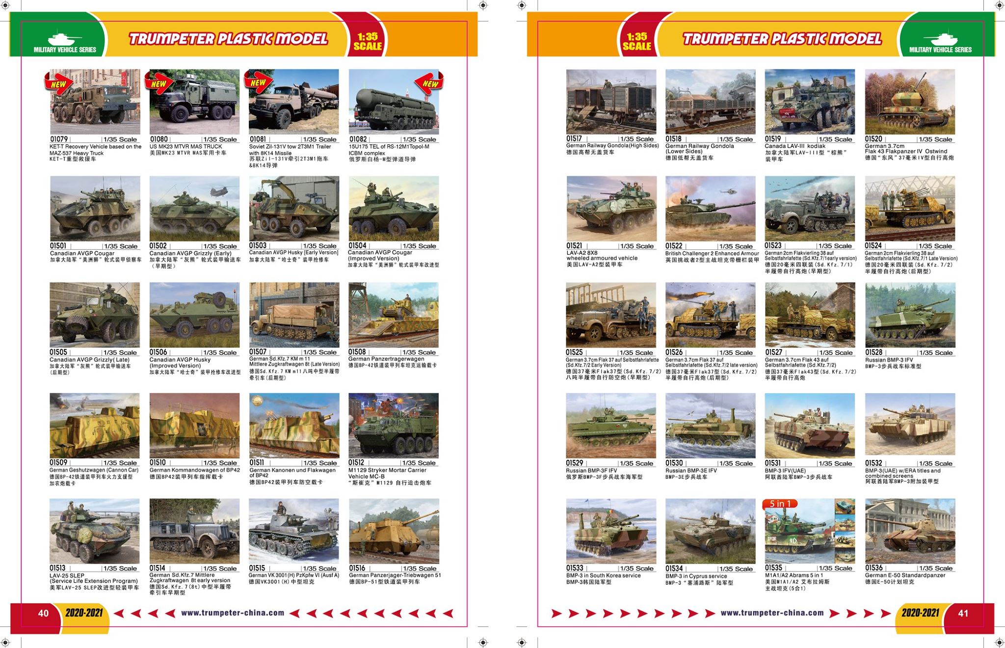 Trumpeter 2020 Catalog Page 22