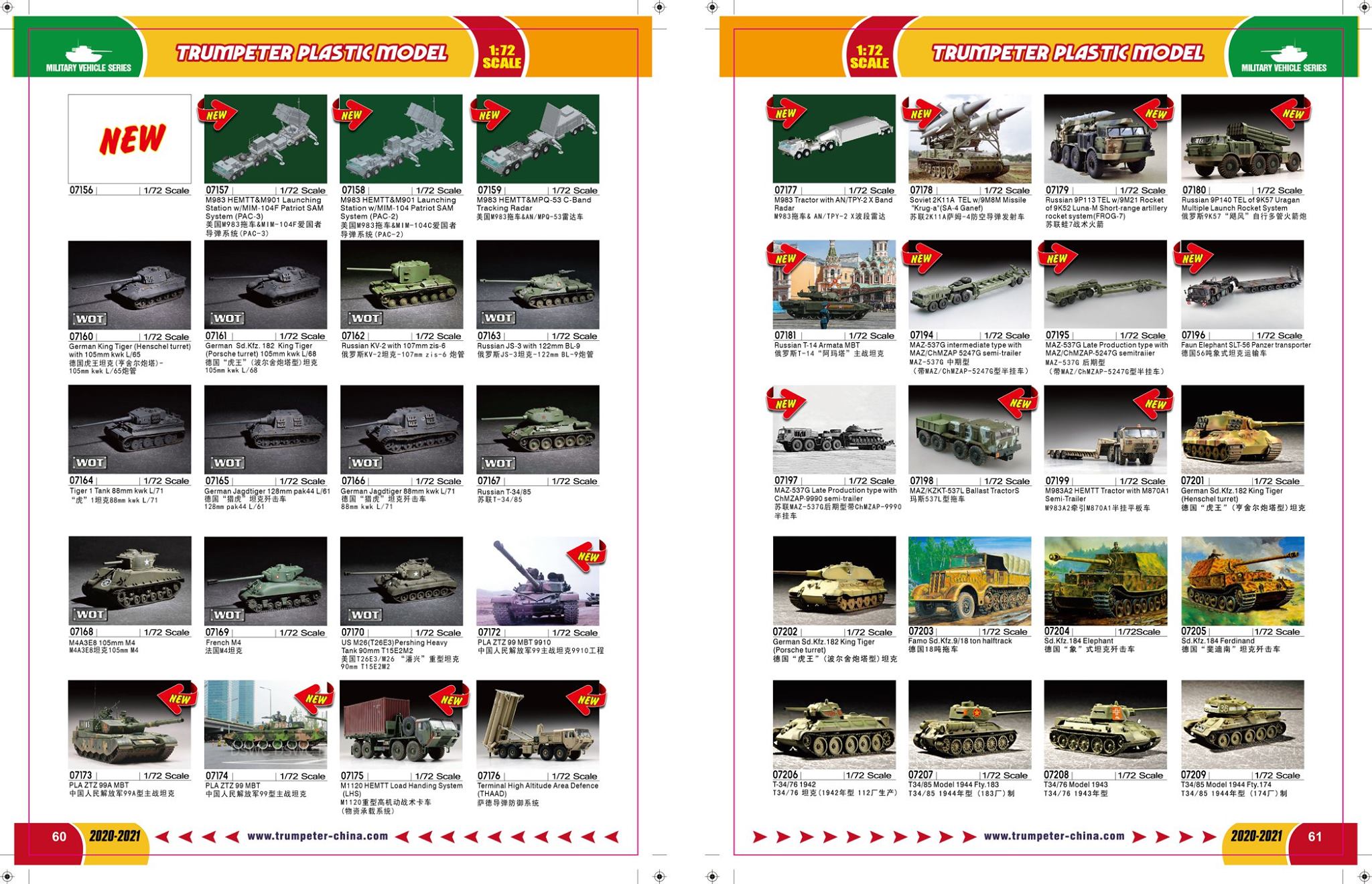 Trumpeter 2020 Catalog Page 032
