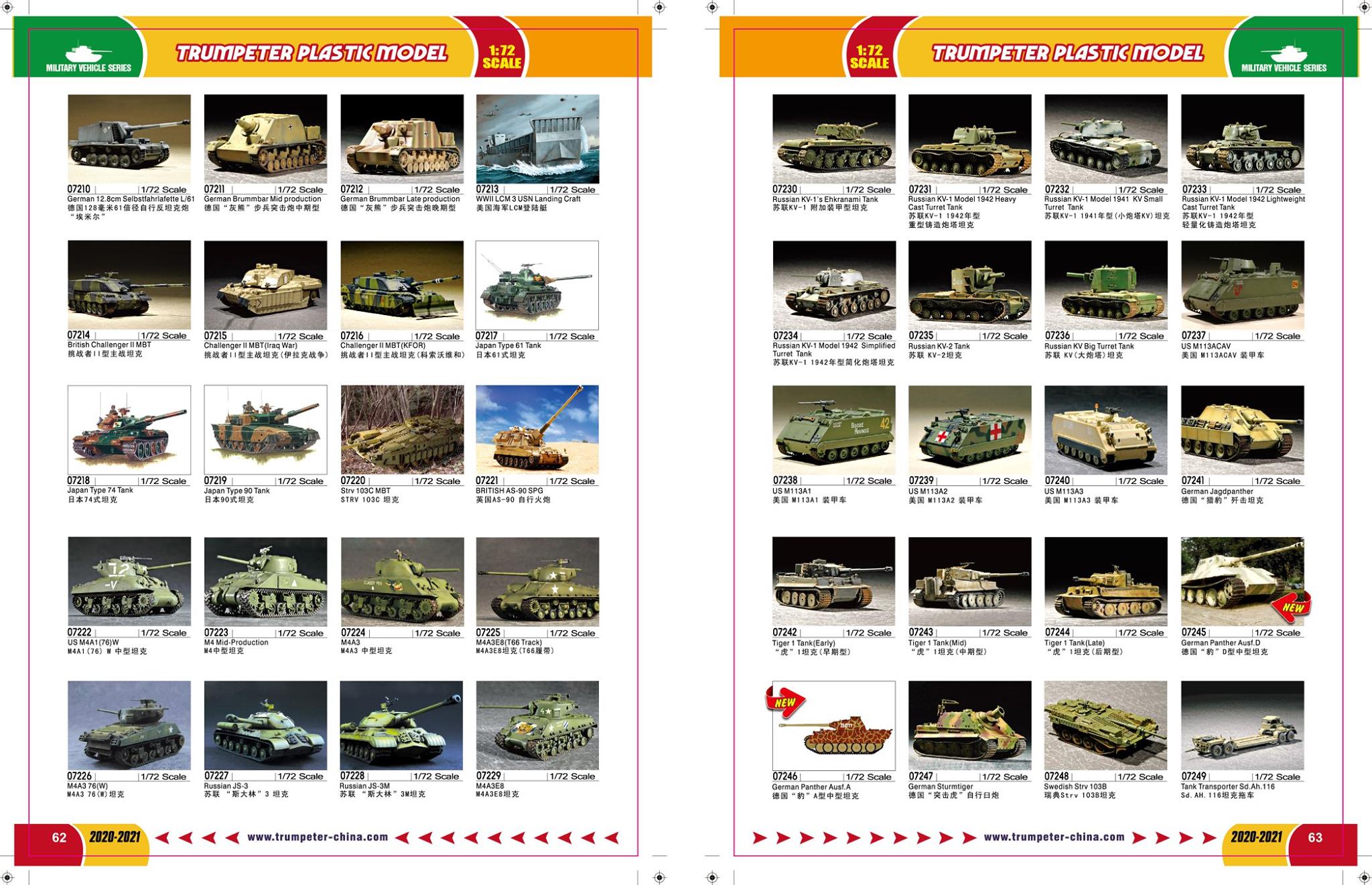 Trumpeter 2020 Catalog Page 033
