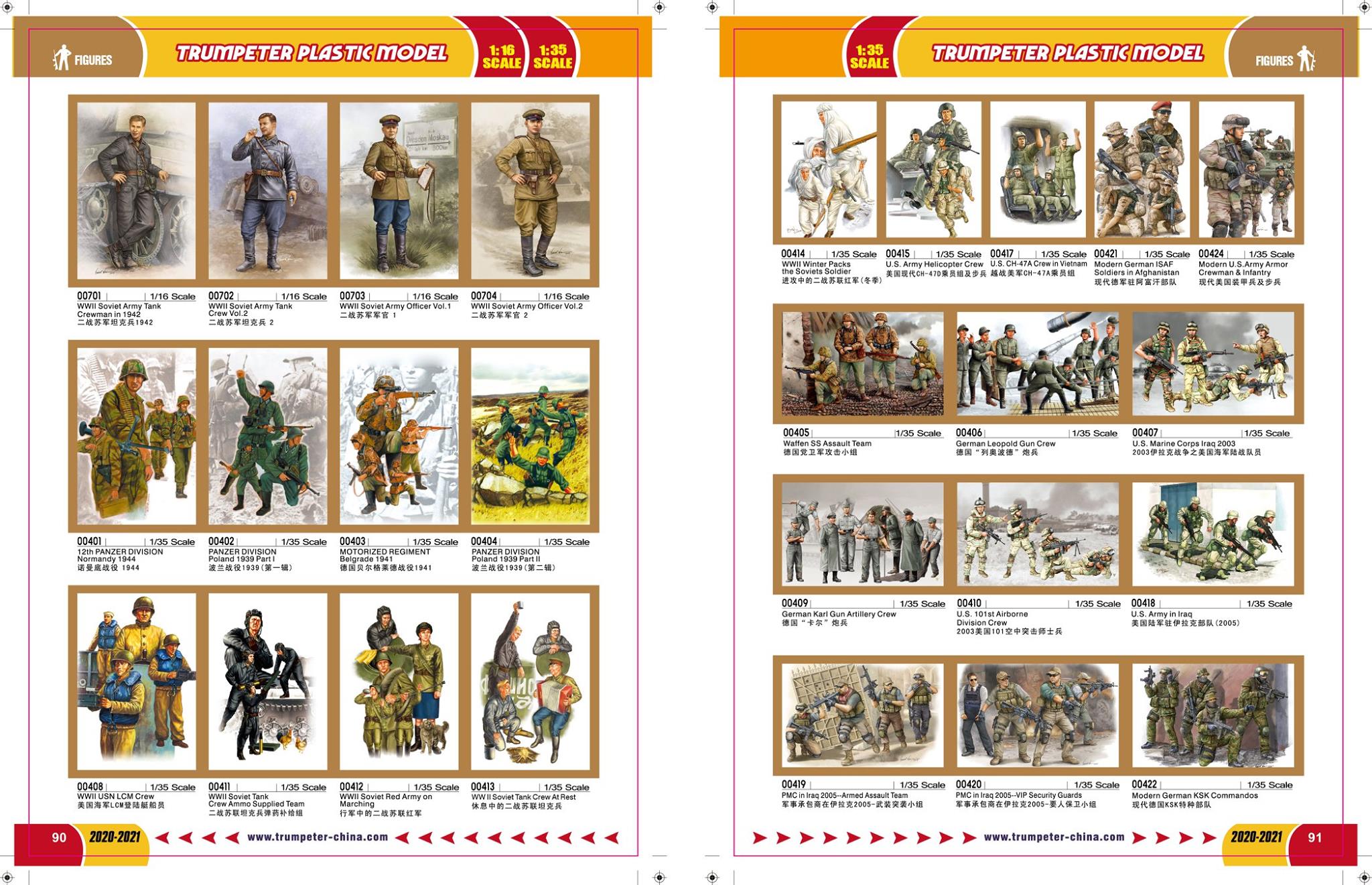 Trumpeter 2020 Catalog Page 47