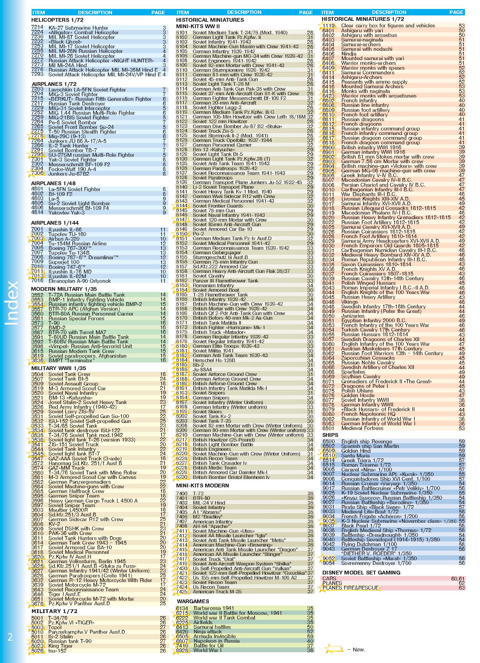 Zvezda 2014/2015 Catalog Page 2