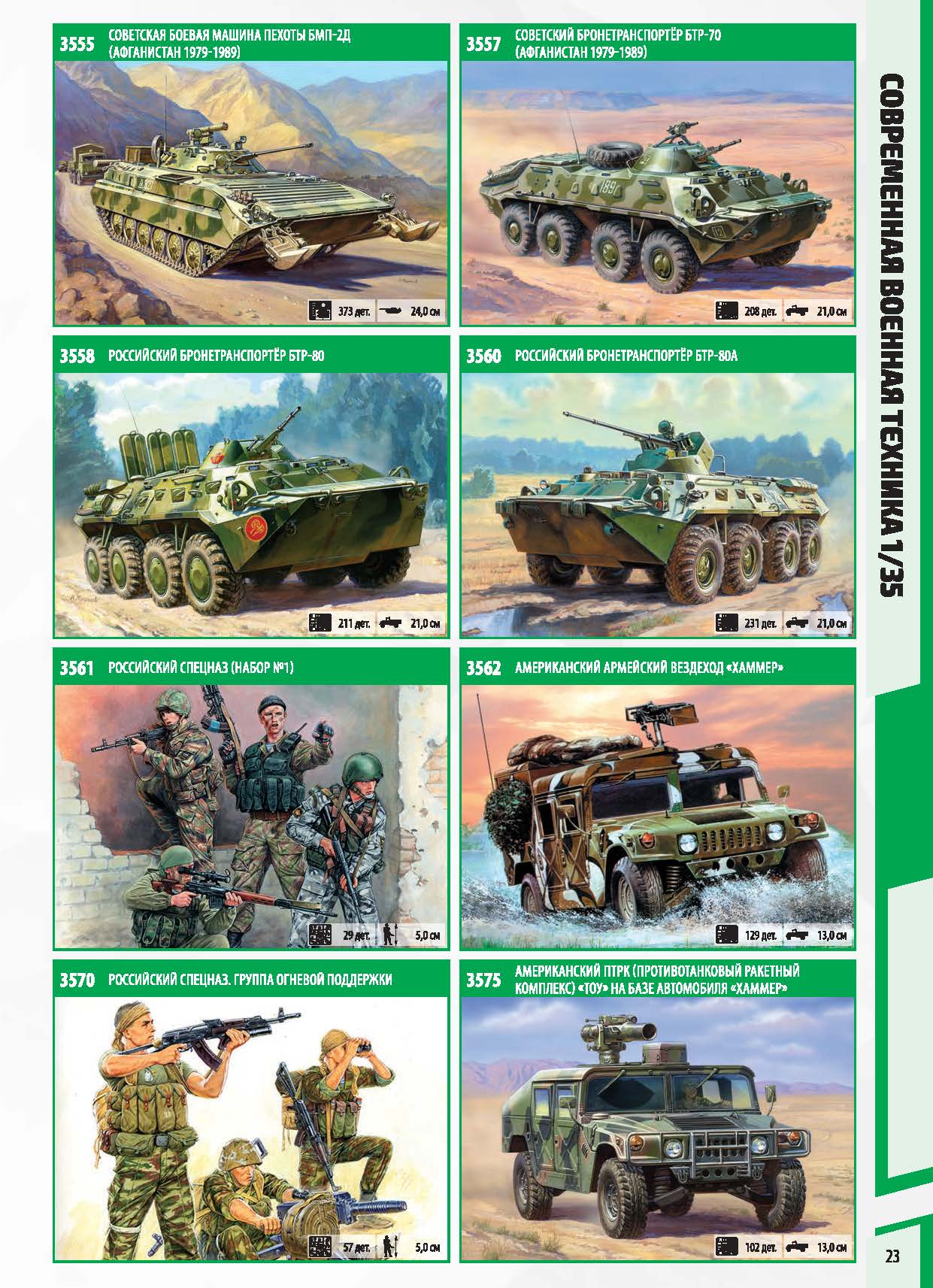 Zvezda 2017 Catalog Page 23