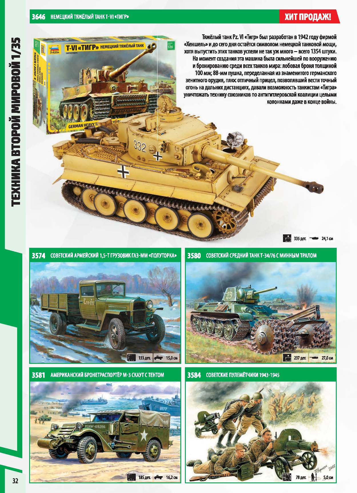 Zvezda 2017 Catalog Page 32