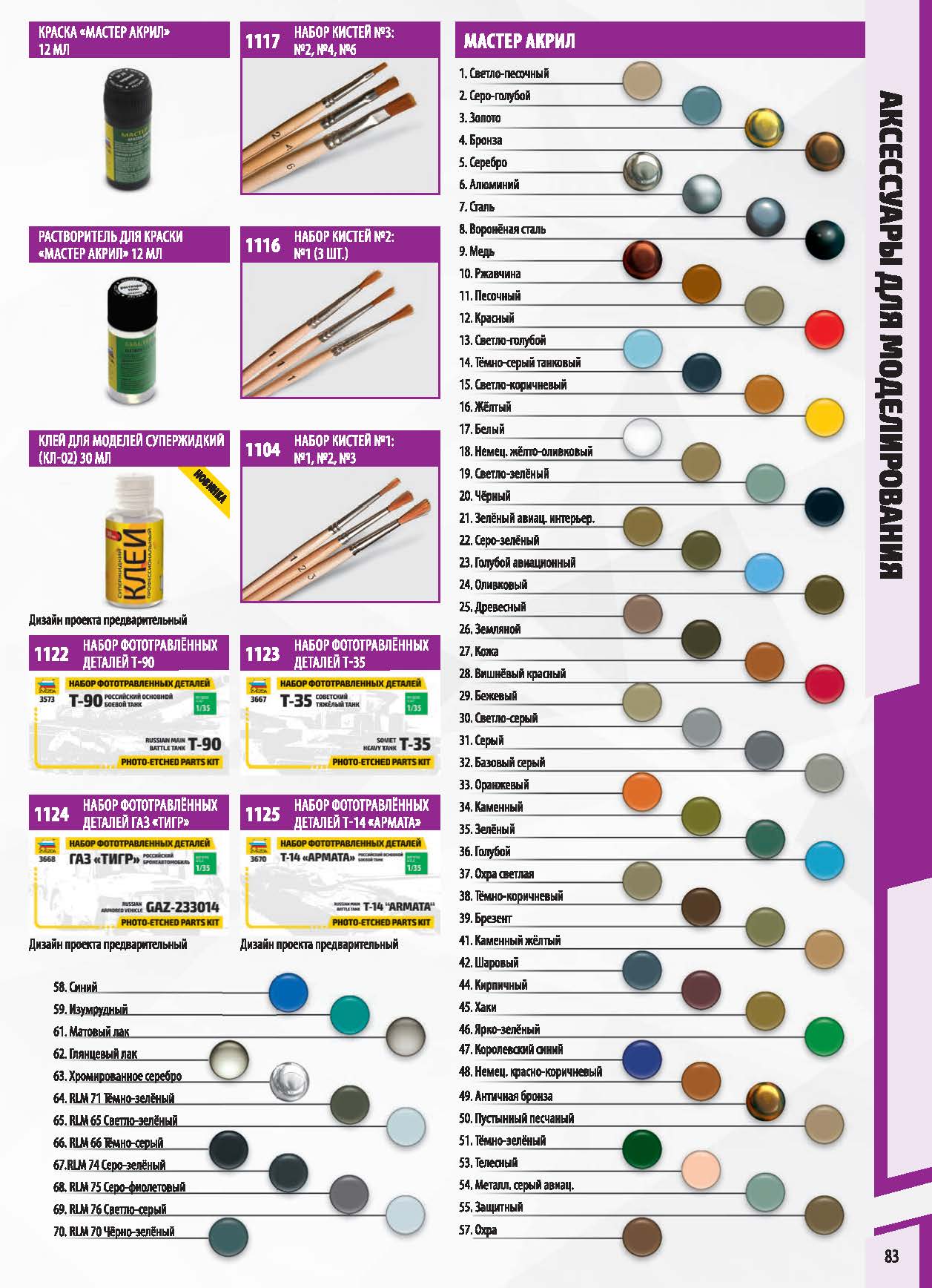 Zvezda 2017 Catalog Page 83