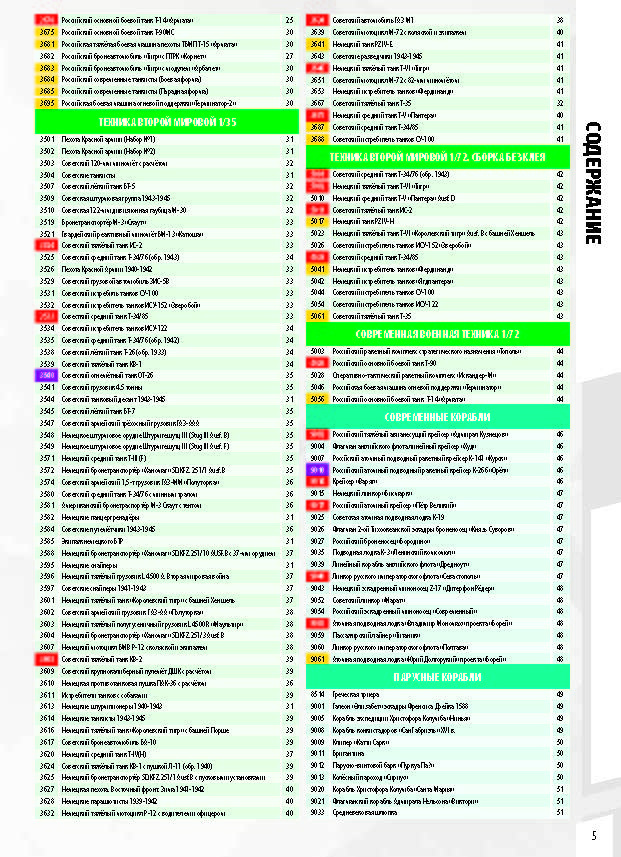 Zvezda 2018 Catalog Page 5