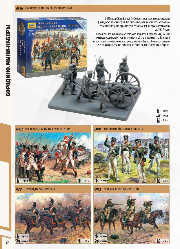 Zvezda 2018 Catalog Page 68