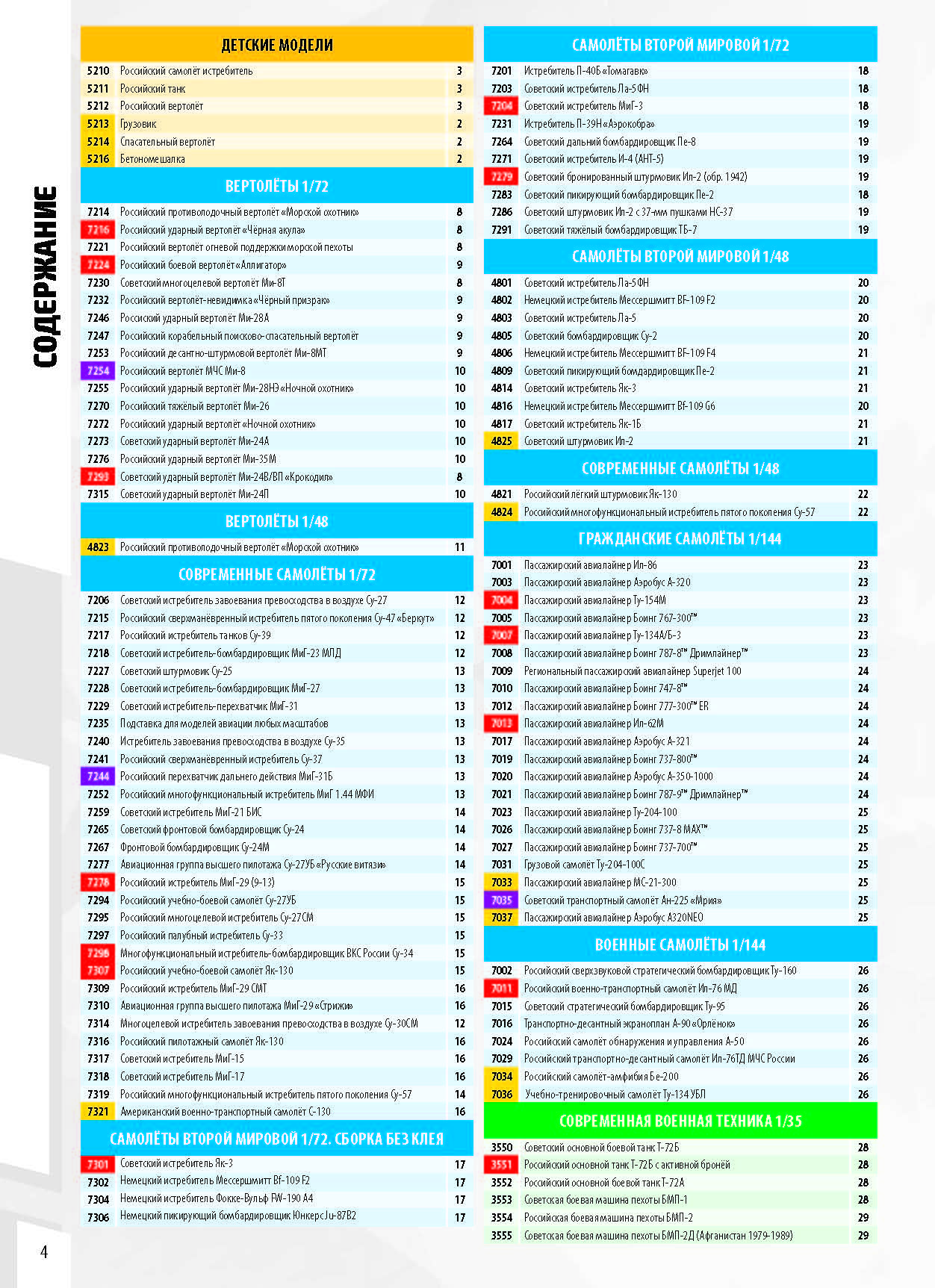 Zvezda 2020 Catalog Page 1
