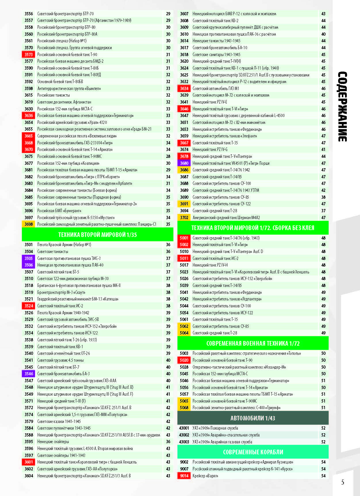 Zvezda 2020 Catalog Page 2