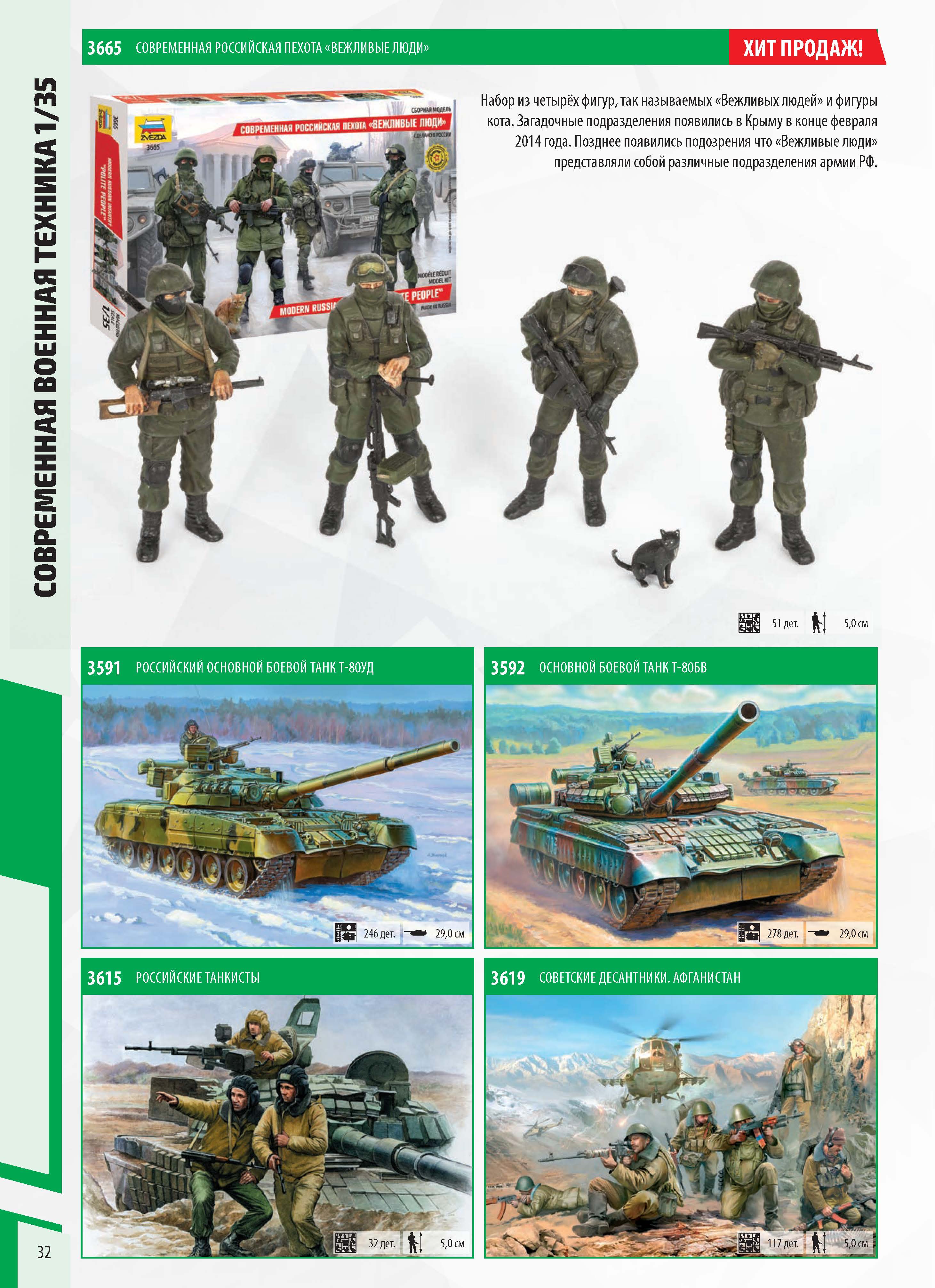 Zvezda 2020 Catalog Page 032