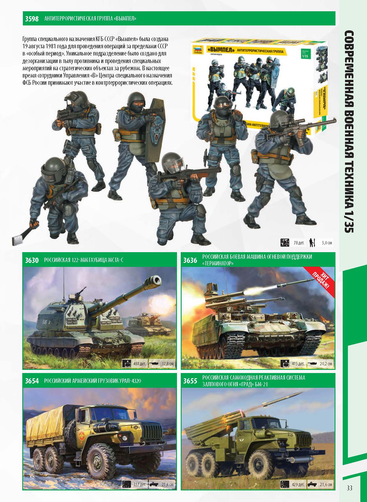 Zvezda 2020 Catalog Page 033